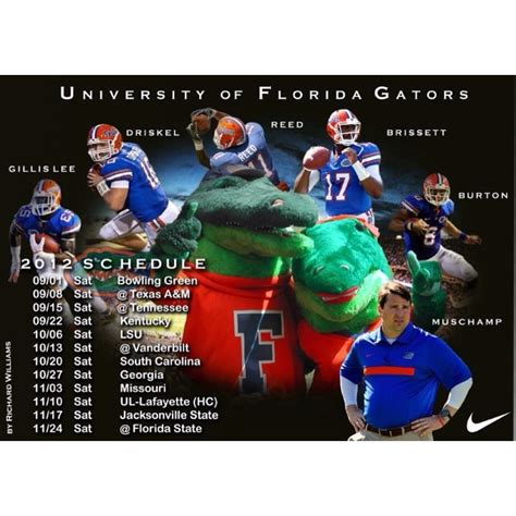 florida gators 2012|florida gators 2012 results.